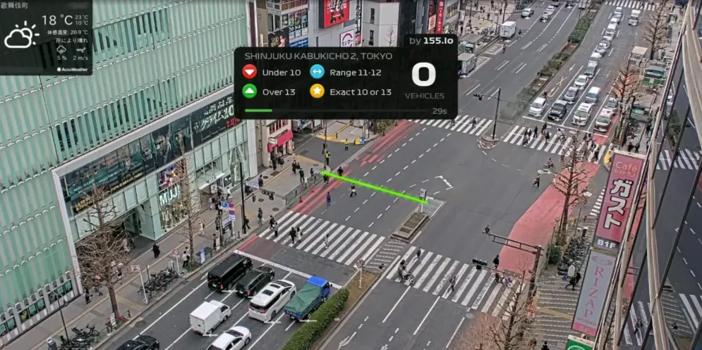 Rush Hour CCTV